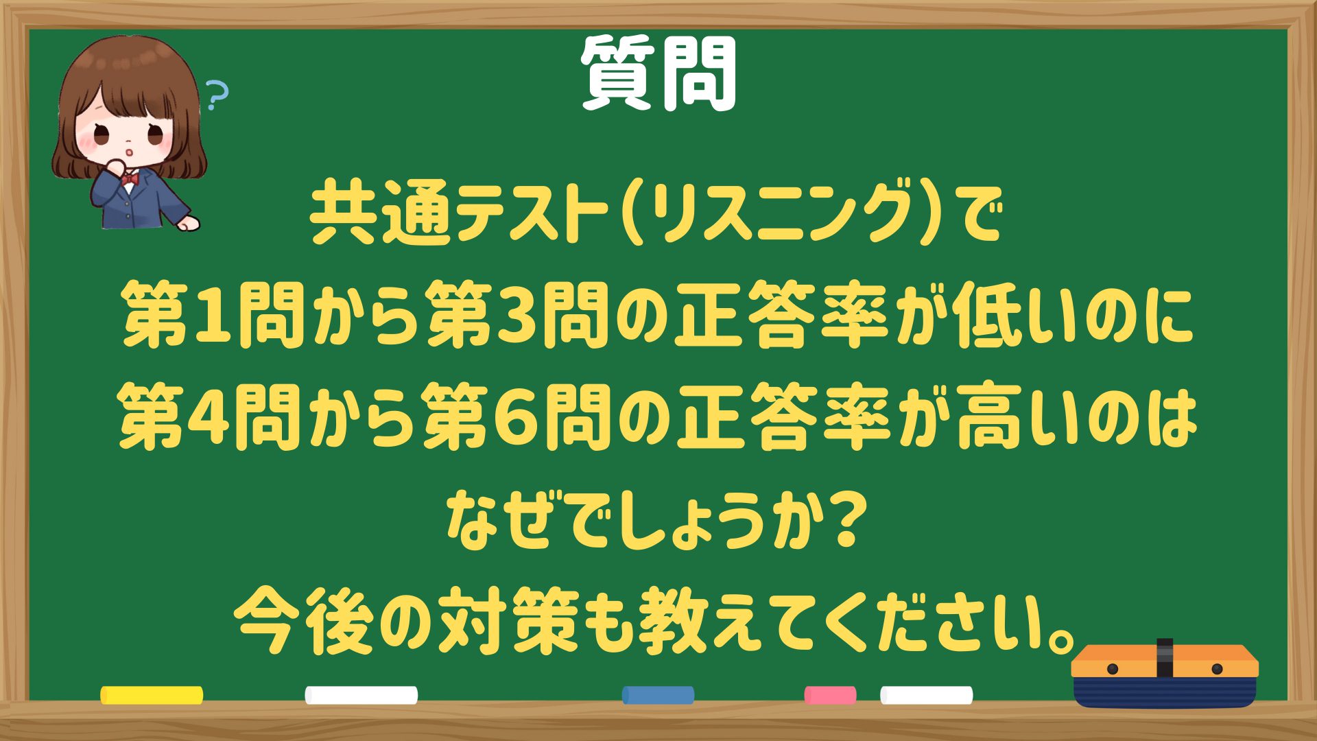 共通テスト（リスニング）で第1問から第3問の正答率が低いのに第4問から第６問の正答率が高いのはなぜでしょうか？今後の対策を教えてください。