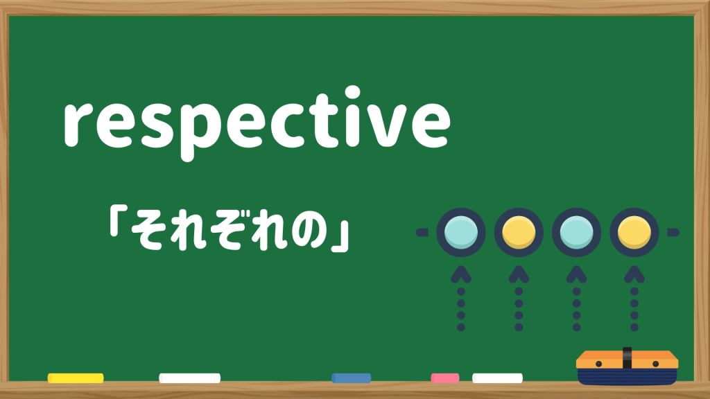 respectの派生語